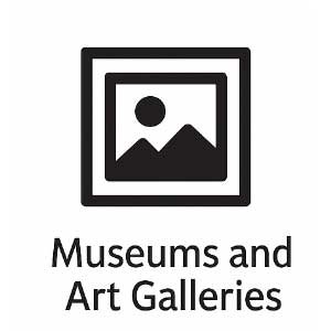 Kerala Museums and Art Galleries