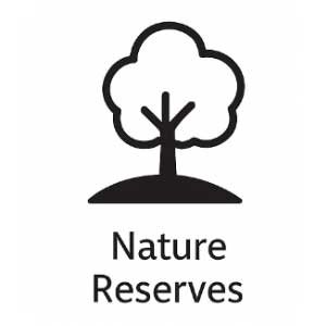 Kerala Nature Reserves