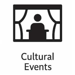 Kerala Cultural Events