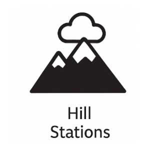 Kerala Hill Stations