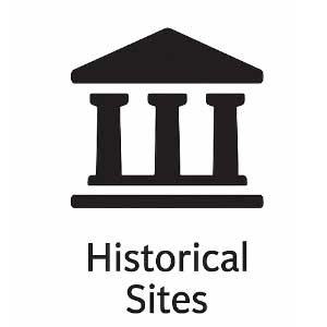 Kerala Historical Sites