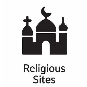 Kerala Religious Sites